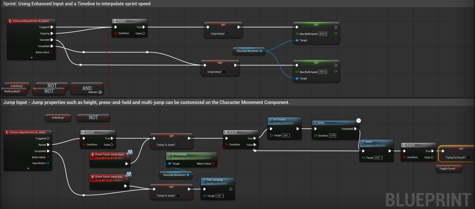 Sneaking Out — Blueprint screenshot